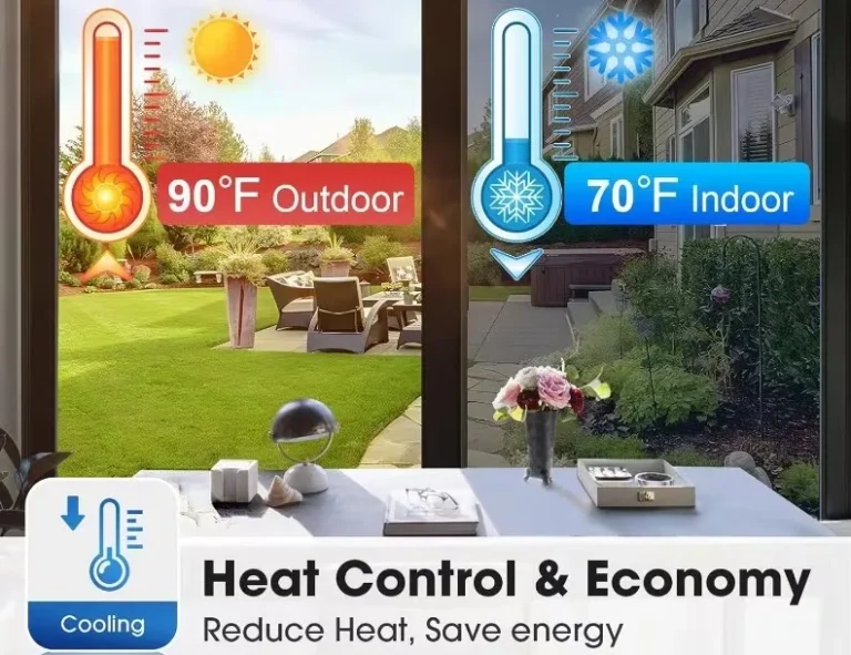 MAXIMUM THERMAL SHIELDING