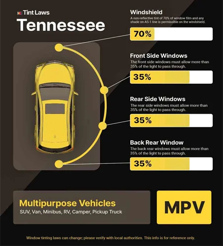 Tennessee safe & legal auto window tint by Black Shield Tint