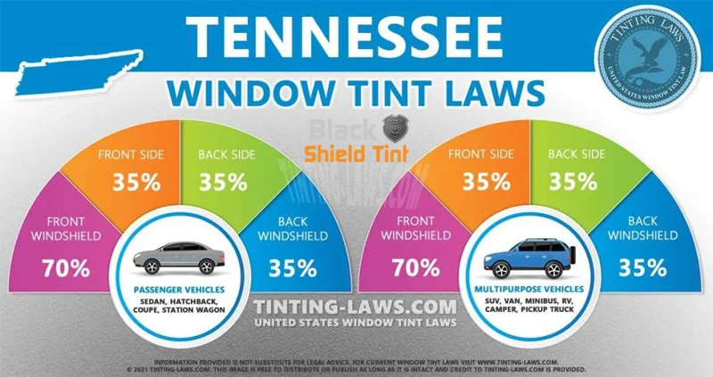 Tennessee Window Tinting Laws – Black Shield Tint